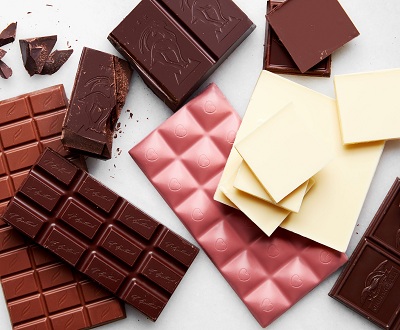 Focus On Details About Chocolate Packing Machinery