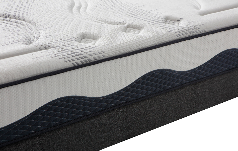 Best Box Spring Mattress